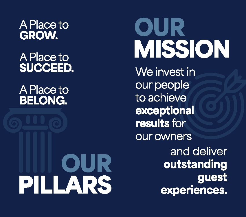 The Aimbridge Vision Values and Pillar Mission Cards