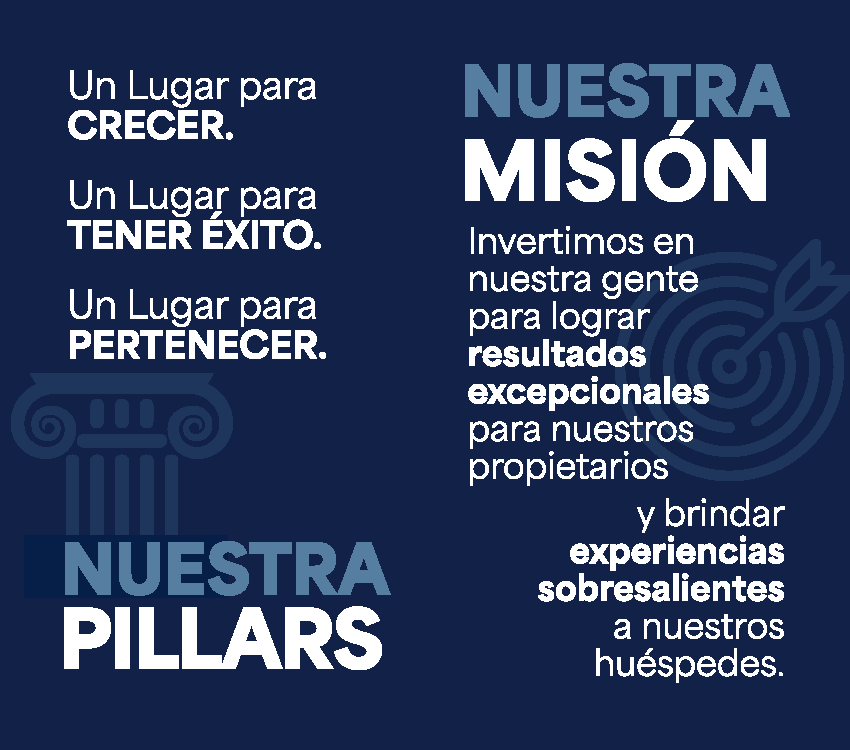 The Aimbridge Vision Values and Pillar Mission "Spanish" Cards